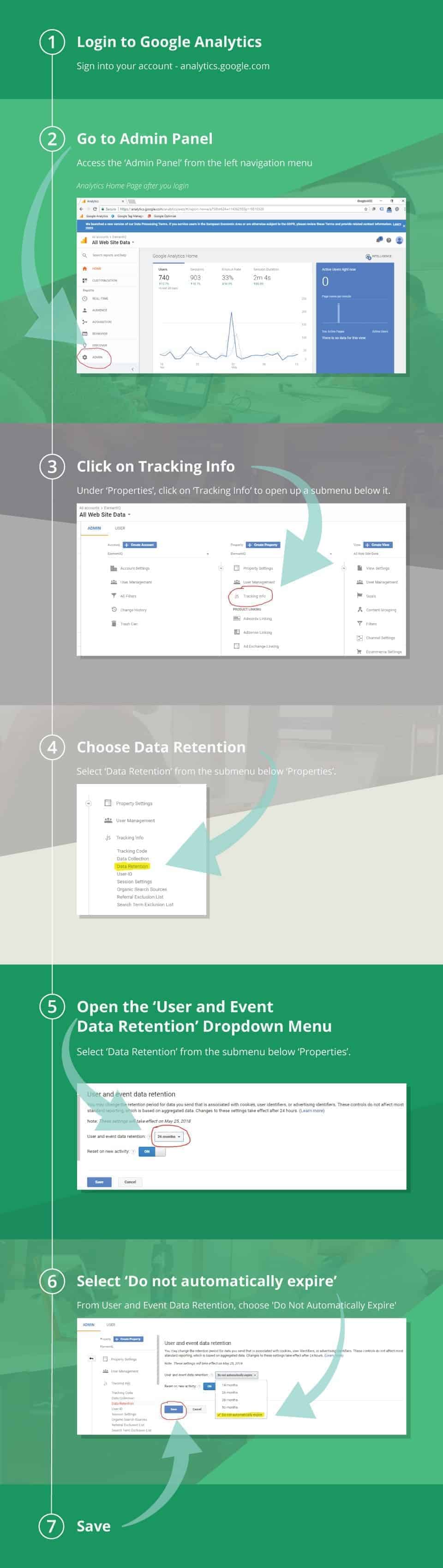 google analytics historical data