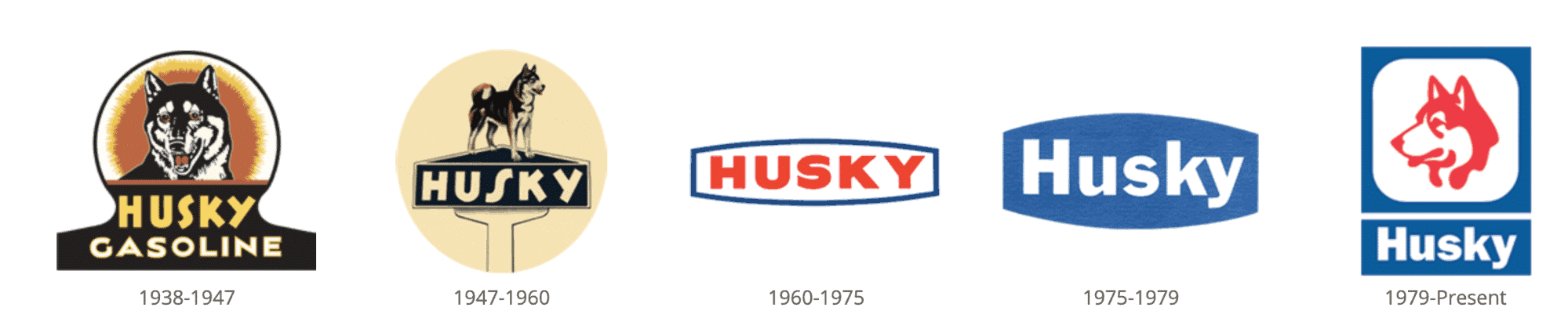 husky energy brand history