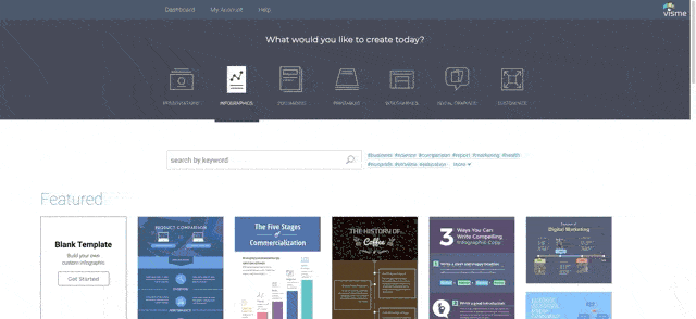visme ease of use min